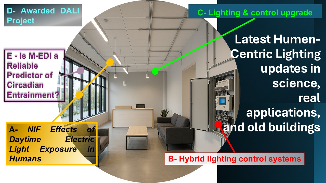 Newsletter - Power Tuning Lighting controls technologies and automation