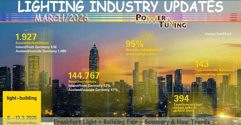 Lighting Updates Monthly Journal - March 2026
